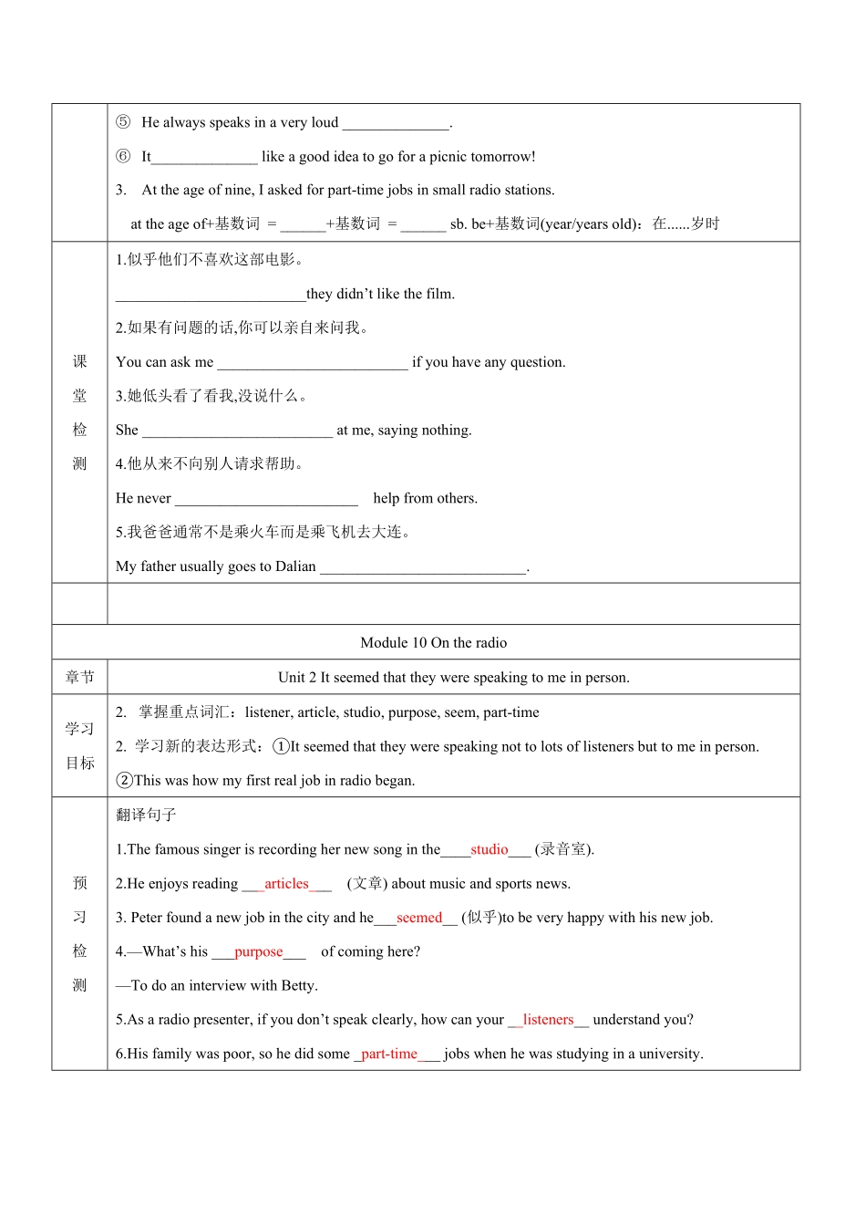 Module 10 Unit 2 It seemed that they were speaking to me in person -2022-2023学年八年级英语下学期课后培优分级练（外研版）（解析版）_八年级下册_八年级英语下册.pdf_第2页