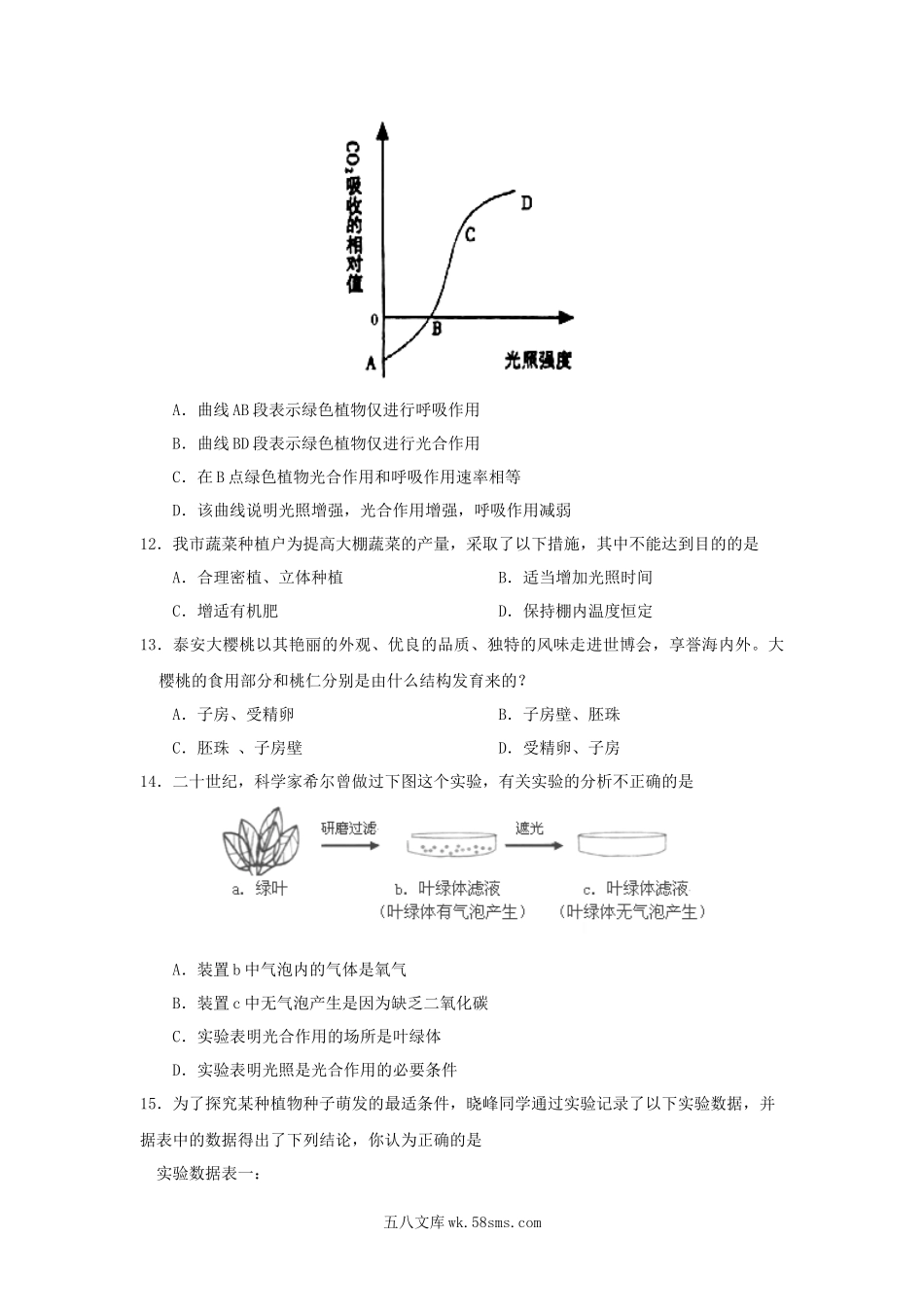 山东省临沂市2019年初中生物学业水平考试模拟题_八年级下册生物.docx_第3页