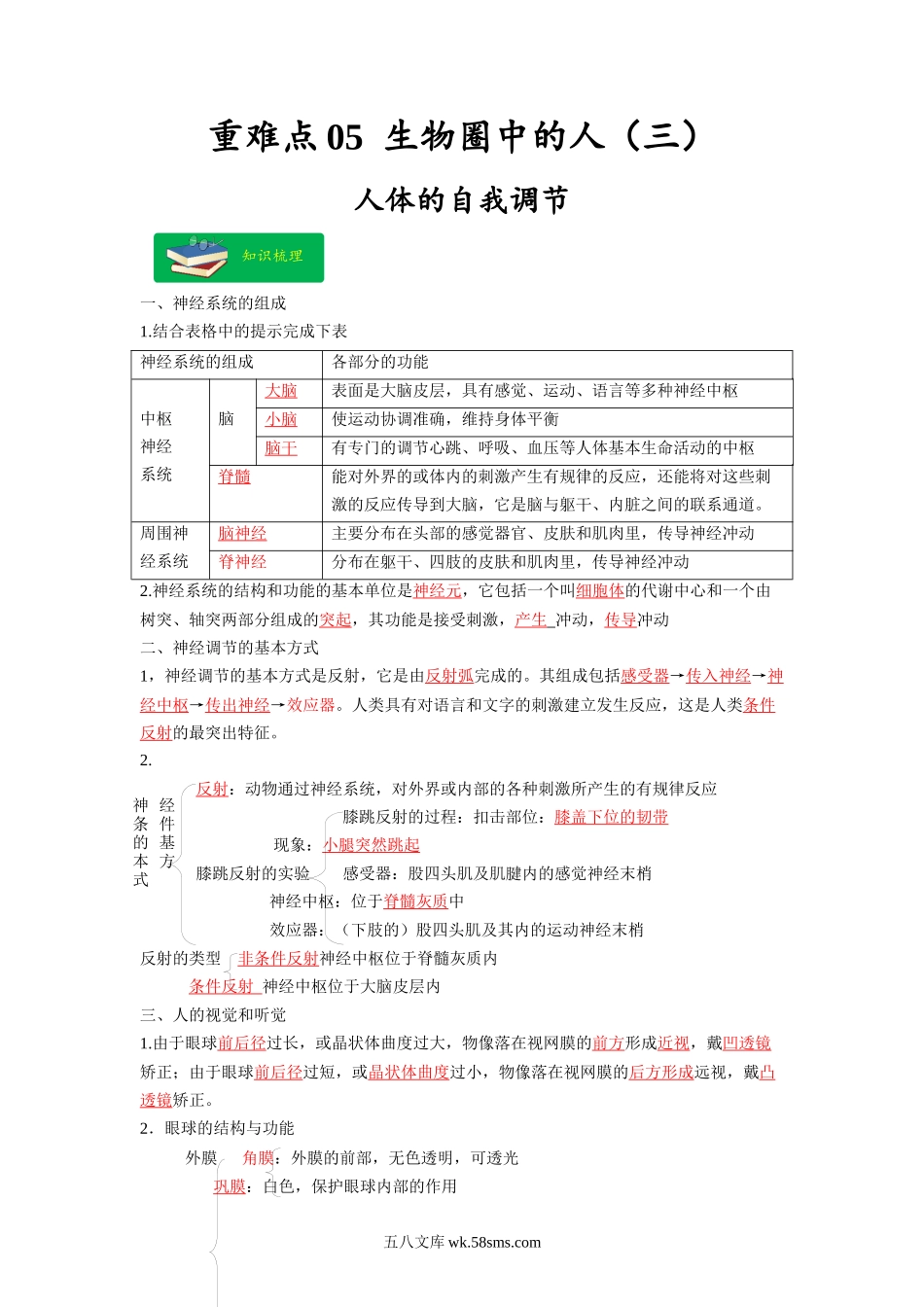 重难点05 生物圈中的人（三）-2023年中考生物【热点·重点·难点】专练（全国通用）（解析版）_八年级下册生物 (1).docx_第1页