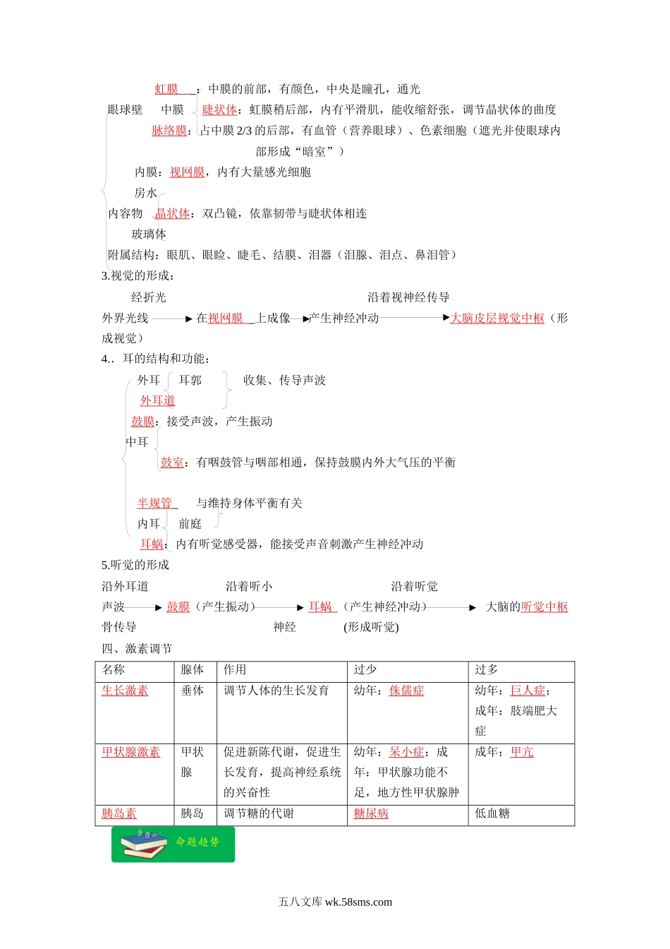 重难点05 生物圈中的人（三）-2023年中考生物【热点·重点·难点】专练（全国通用）（解析版）_八年级下册生物 (1).docx_第2页