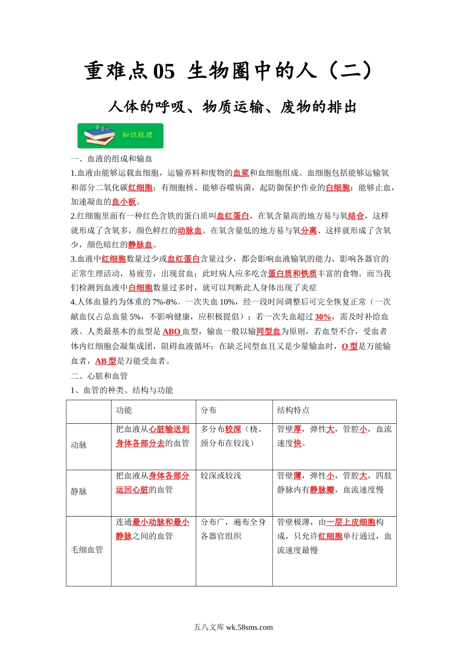 重难点05 生物圈中的人（二）-2023年中考生物【热点·重点·难点】专练（全国通用）（解析版）_八年级下册生物 (1).docx_第1页