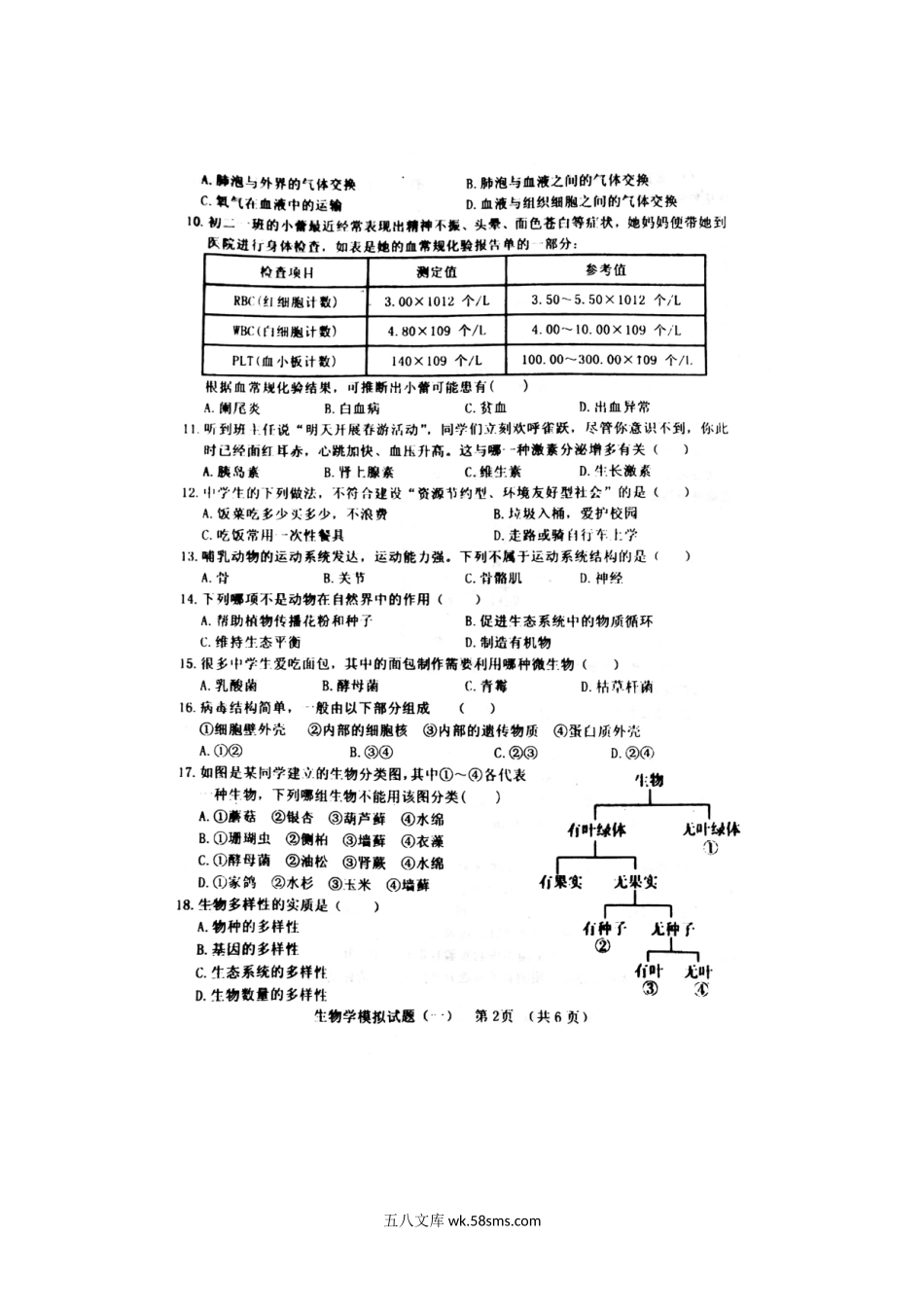 山东省聊城临清市2019年初中生物第一次模拟考试试题（扫描版）_八年级下册生物.doc_第2页