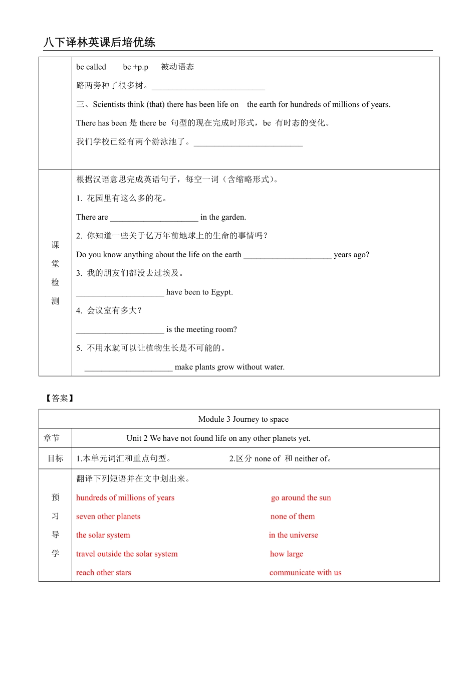 【外研英语】Module 3 Unit 2 课后培优分级练（解析版）_八年级下册_八年级英语下册.pdf_第2页