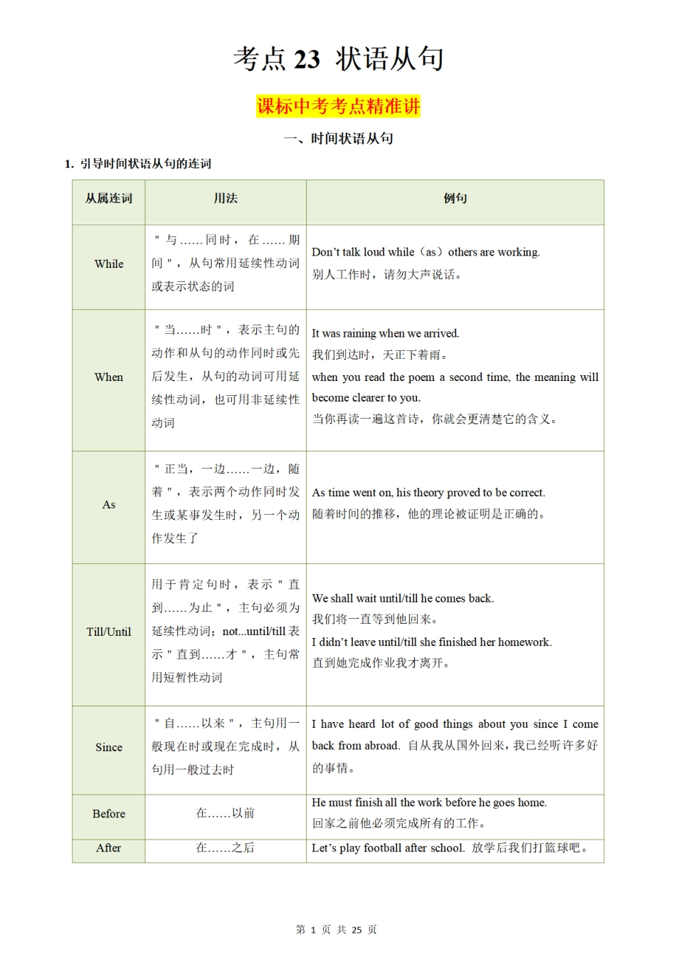 考点23 状语从句-备战中考英语语法分类精讲经典真题专练（通用版）-_八年级下册_八年级英语下册.pdf_第1页