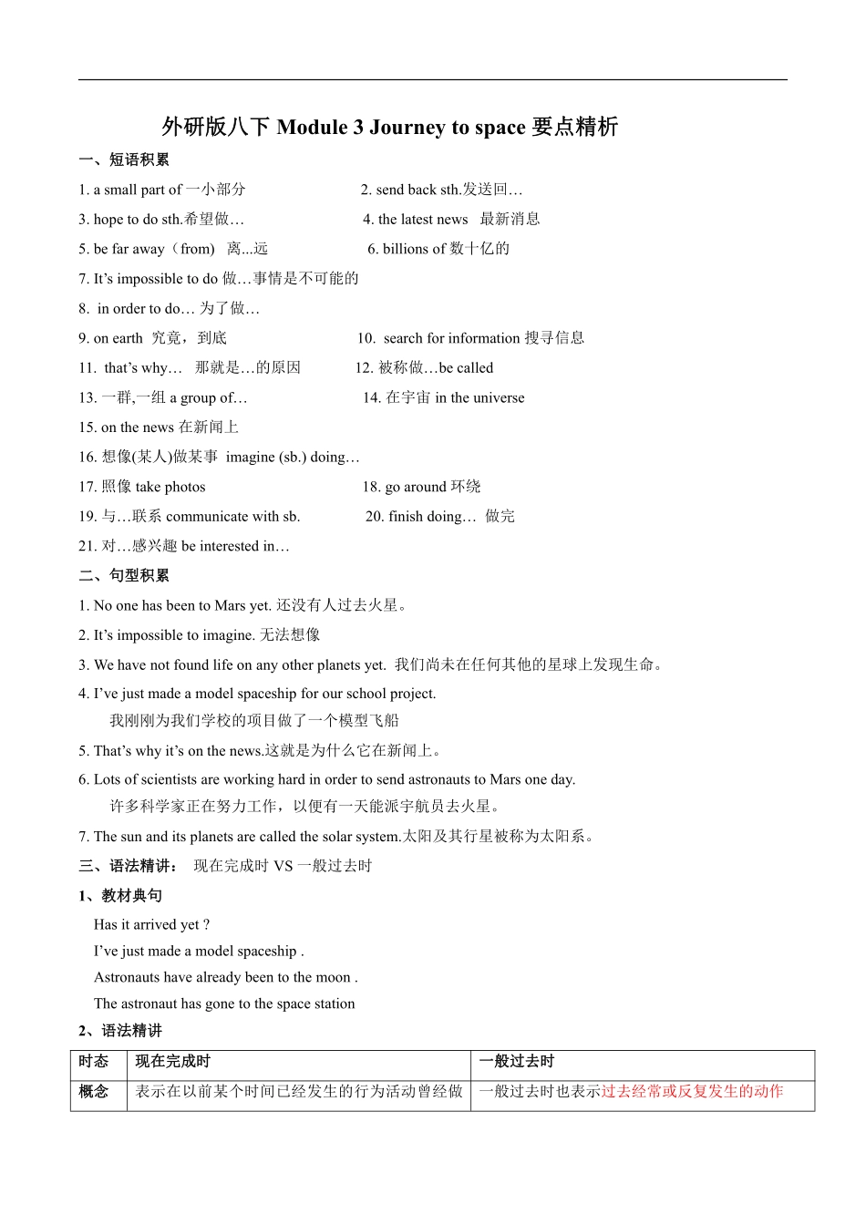 外研版英语八年级下册 Module 3 Journey to space单元要点精析_八年级下册_八年级英语下册.pdf_第1页