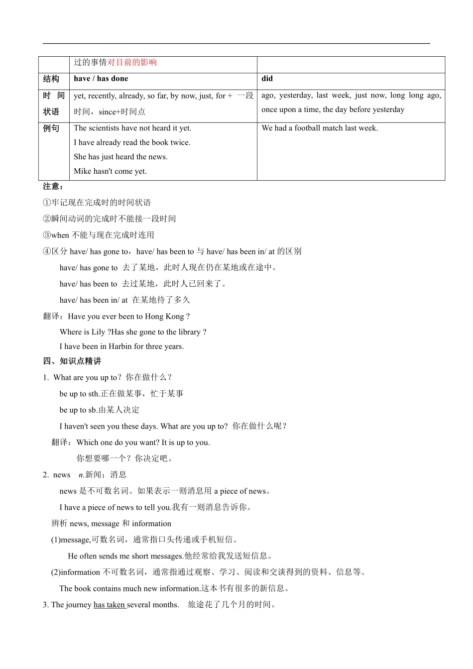 外研版英语八年级下册 Module 3 Journey to space单元要点精析_八年级下册_八年级英语下册.pdf_第2页