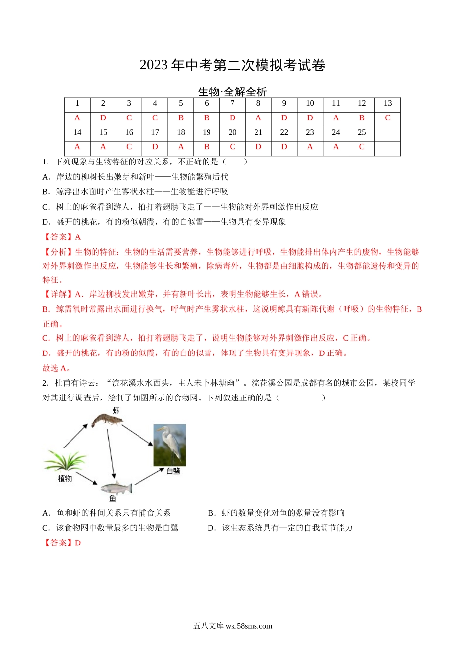 生物（长沙卷）（全解全析）_八年级下册生物.docx_第1页