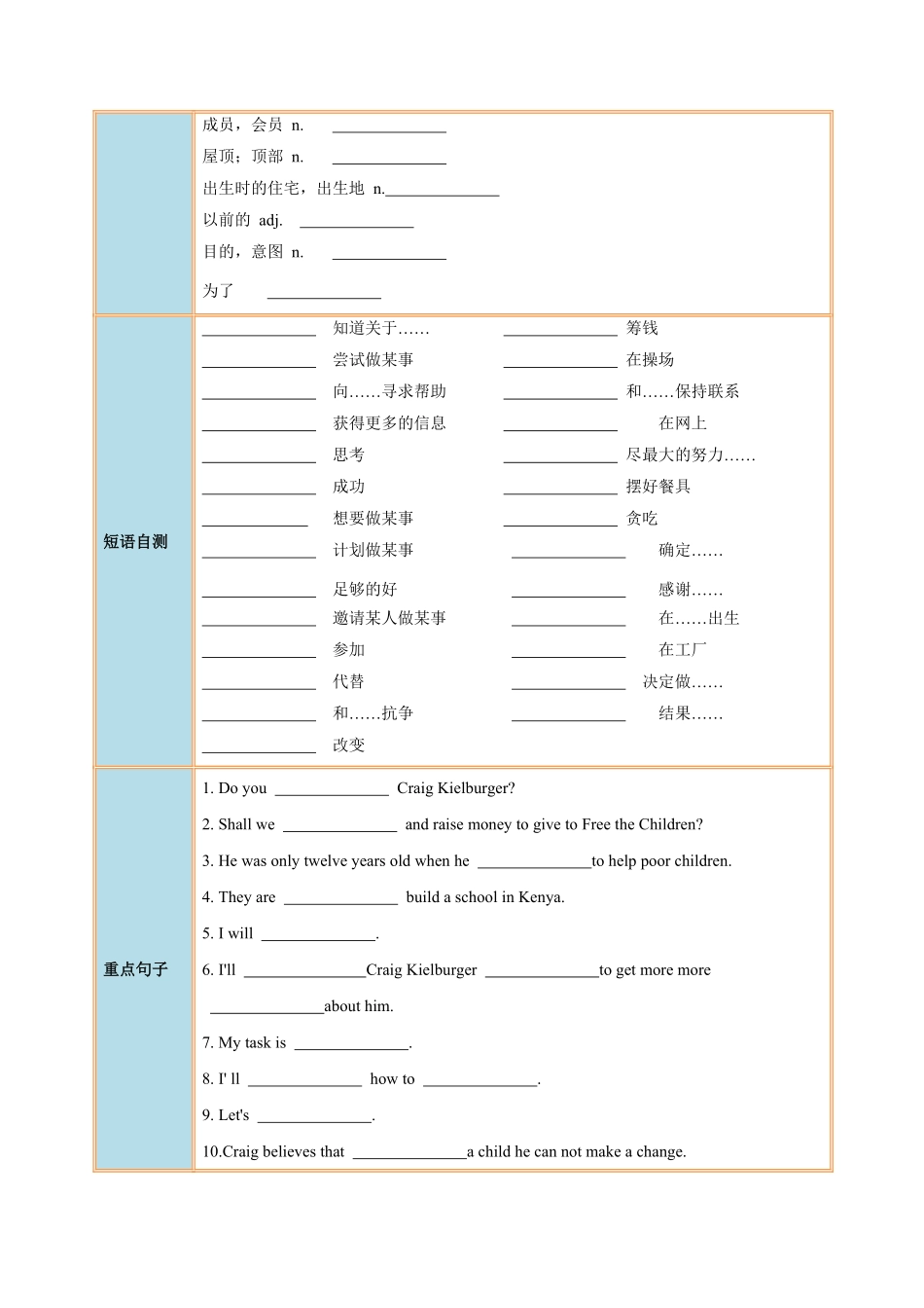 Unit 7 Topic 1 We're preparing for a food festival.-2022-2023学年八年级英语下册课后培优分级练（仁爱版）（解析版）_八年级下册_八年级英语下册.pdf_第2页