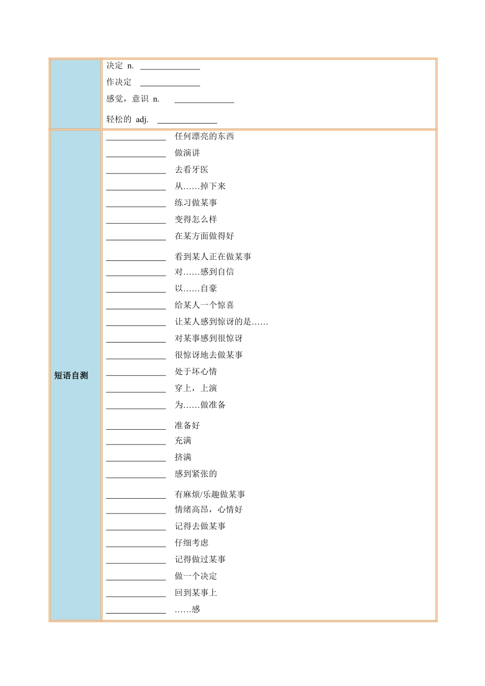 Unit 5 Topic 3 Many things can affect our feelings.-2022-2023学年八年级英语下册课后培优分级练（仁爱版）（原卷版）_八年级下册_八年级英语下册.pdf_第2页