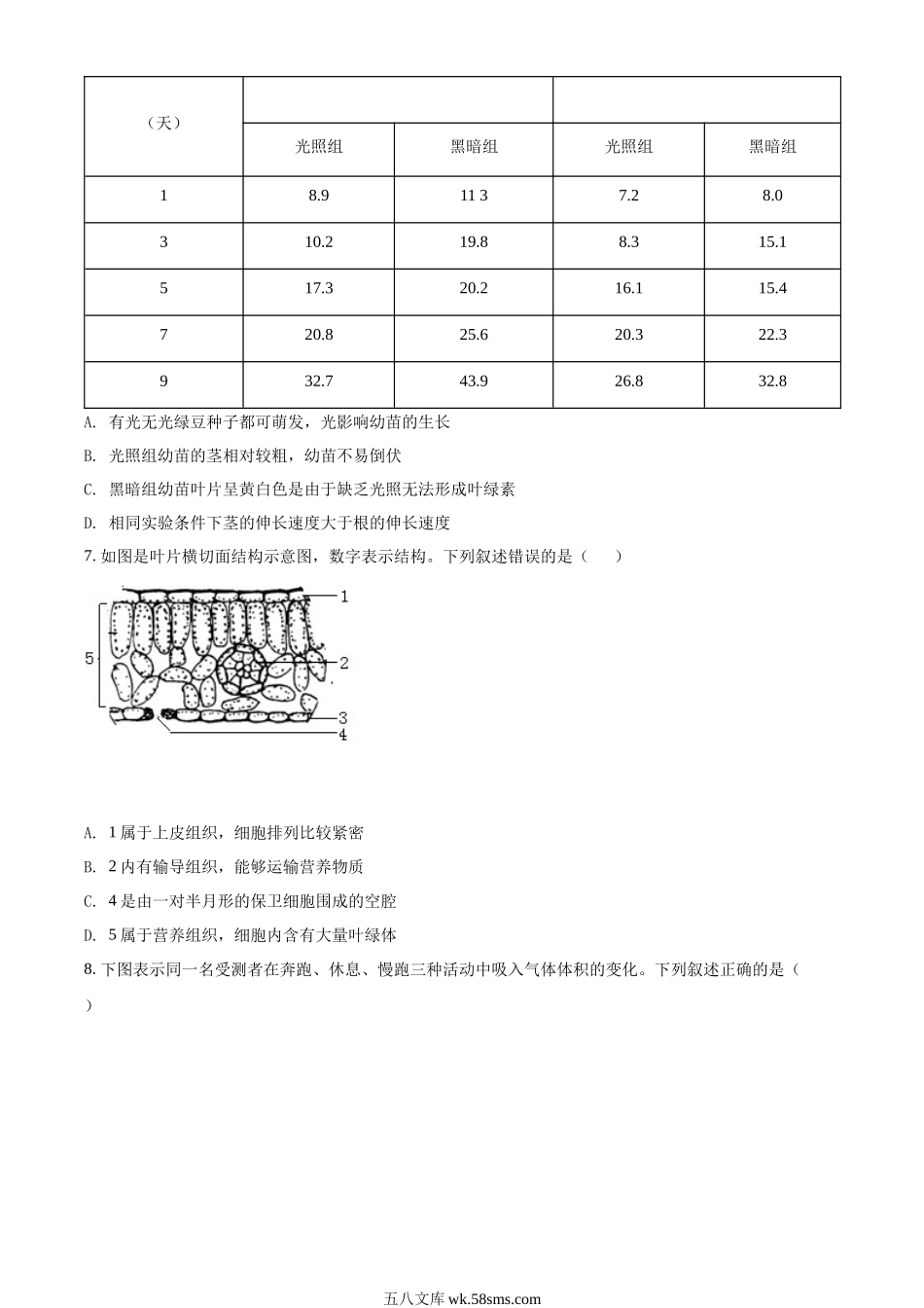 精品解析：2022年山东省泰安市中考生物真题（原卷版）_八年级下册生物.docx_第3页