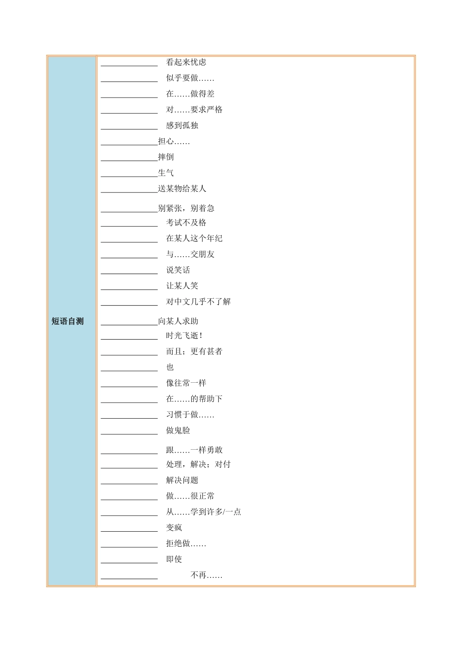 Unit 5 Topic 2 I'm feeling better now.-2022-2023学年八年级英语下册课后培优分级练（仁爱版）（原卷版）_八年级下册_八年级英语下册.pdf_第2页