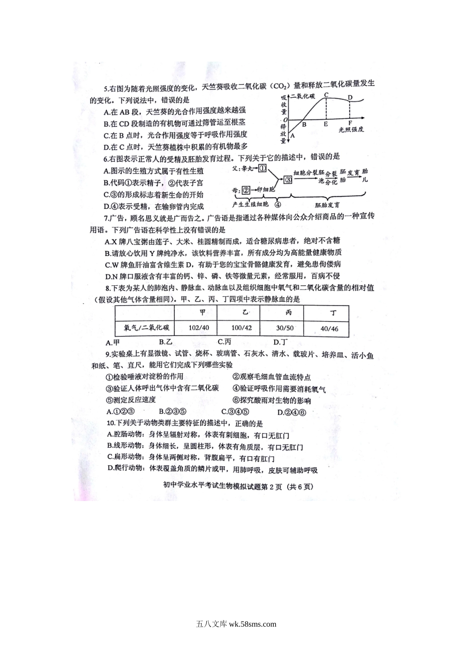 山东省肥城市2019年初中生物学业水平考试模拟试题（扫描版）_八年级下册生物.doc_第2页