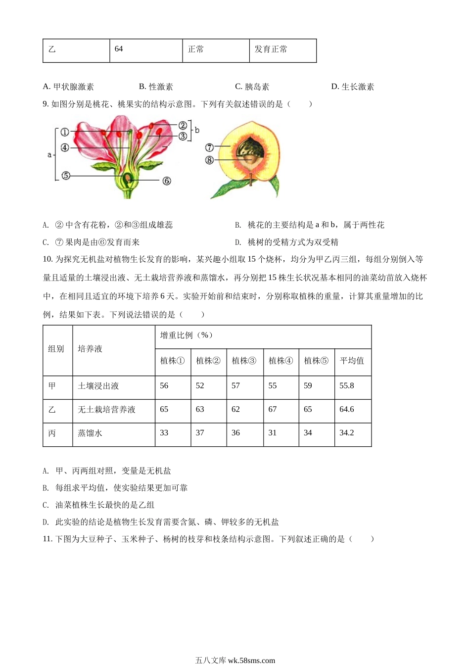 精品解析：2022年山东省菏泽市中考生物真题（原卷版）_八年级下册生物.docx_第3页