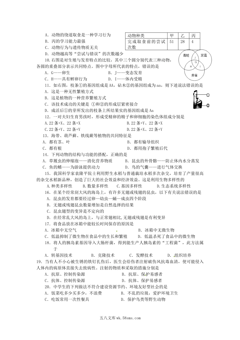 山东省滨州市无棣县2019年中考生物模拟试题_八年级下册生物.docx_第2页