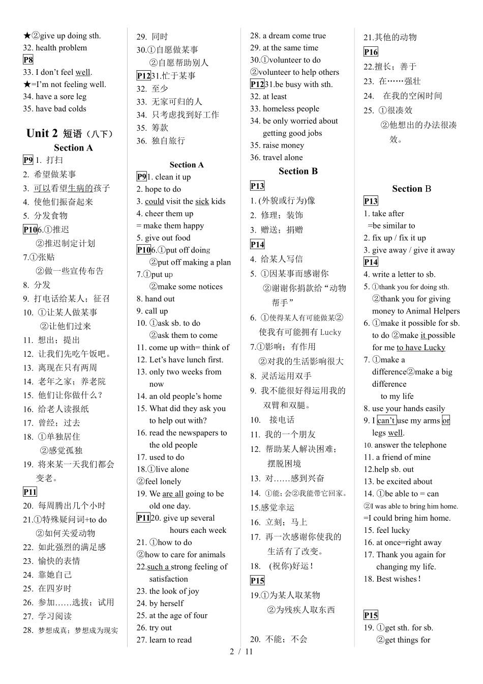 新人教版八下英语词组与固定搭配归纳(完整版)_八年级下册_八年级英语下册.pdf_第2页