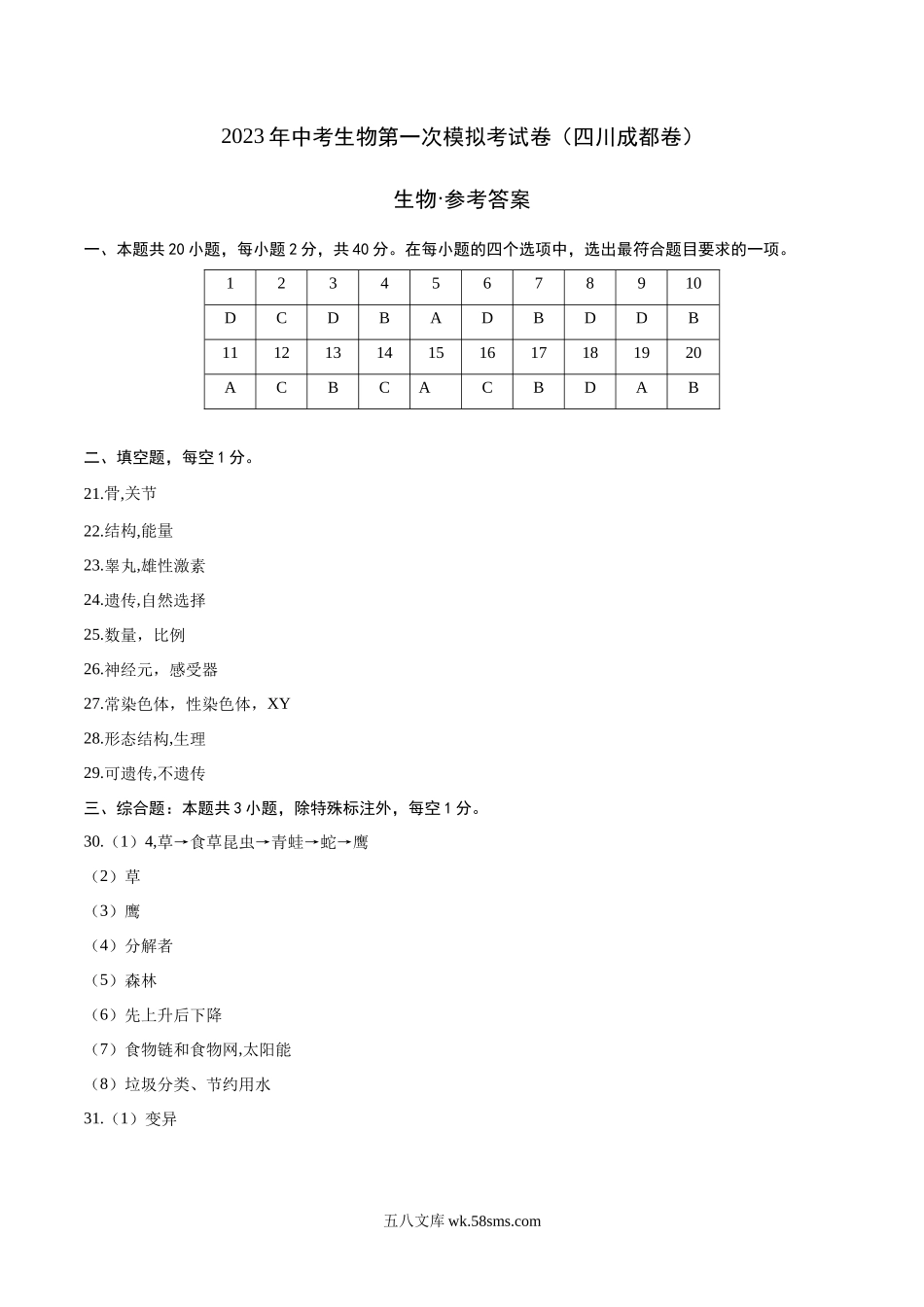 生物（四川成都卷）（参考答案）（带分值）_八年级下册生物.docx_第1页