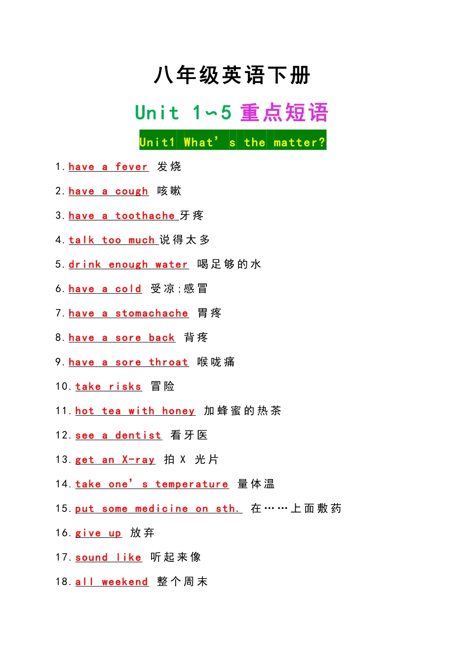 八年级英语下册Unit 1∽5 重点短语_八年级下册_八年级英语下册.pdf_第1页