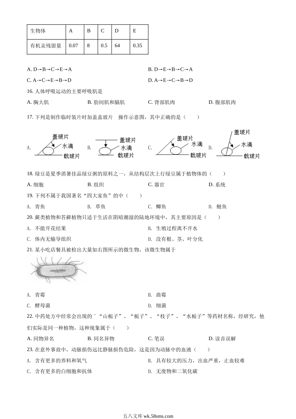 精品解析：2022年江苏省无锡市初中学业水平考查生物试题（原卷版）_八年级下册生物.docx_第2页