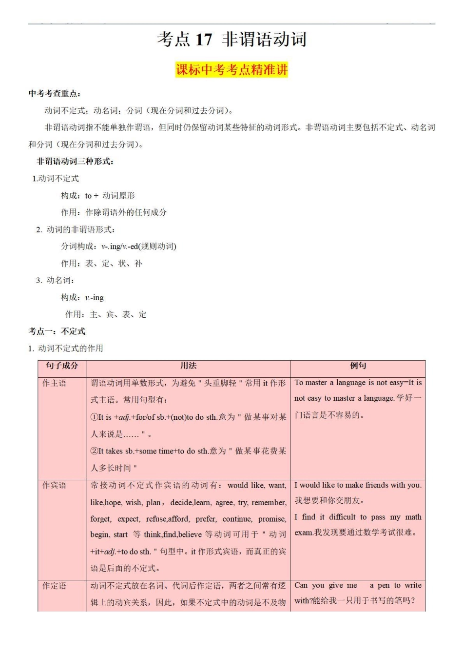 考点17 非谓语动词-备战中考英语语法分类精讲经典真题专练（通用版）-_八年级下册_八年级英语下册.pdf_第1页