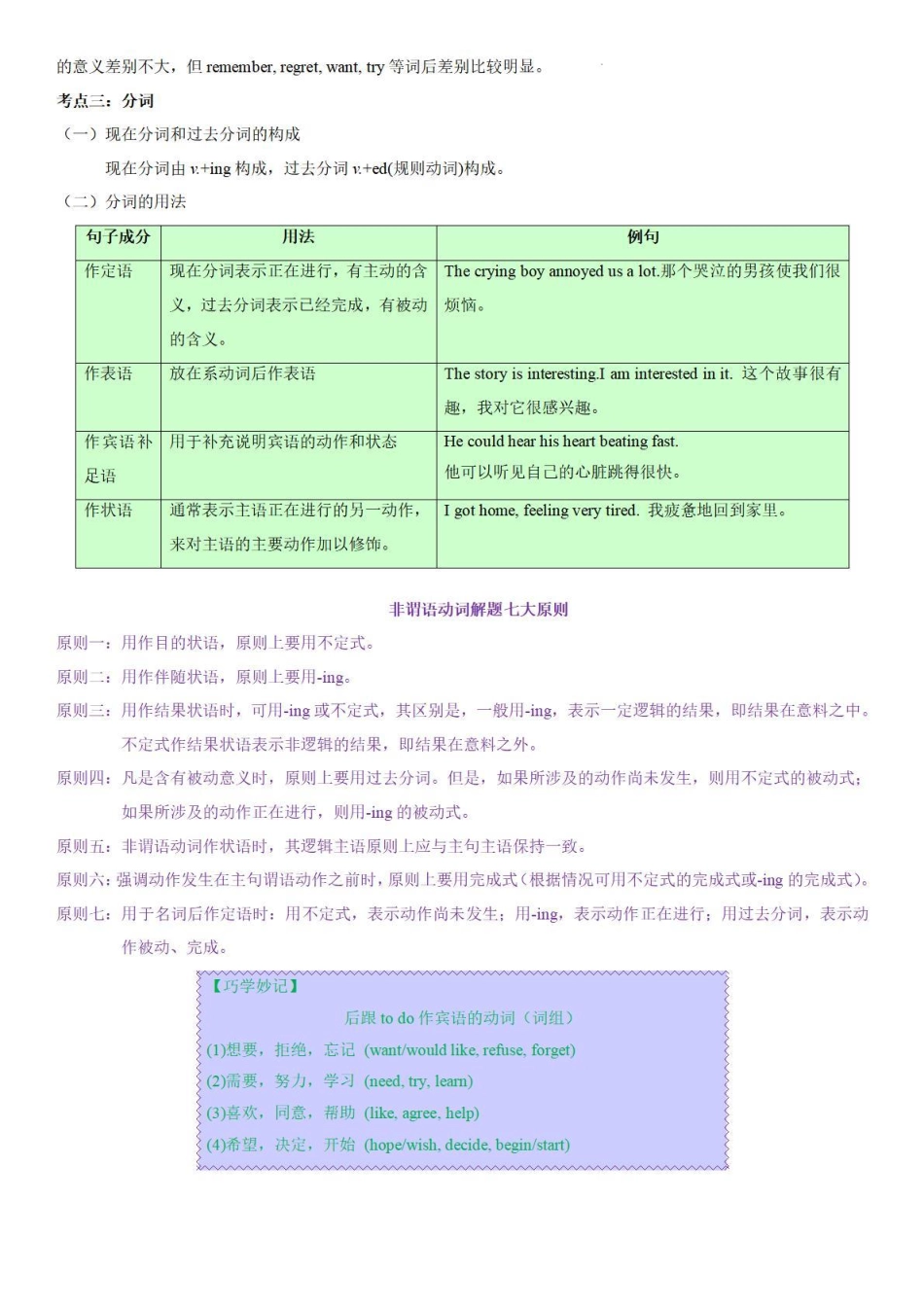 考点17 非谓语动词-备战中考英语语法分类精讲经典真题专练（通用版）-_八年级下册_八年级英语下册.pdf_第3页