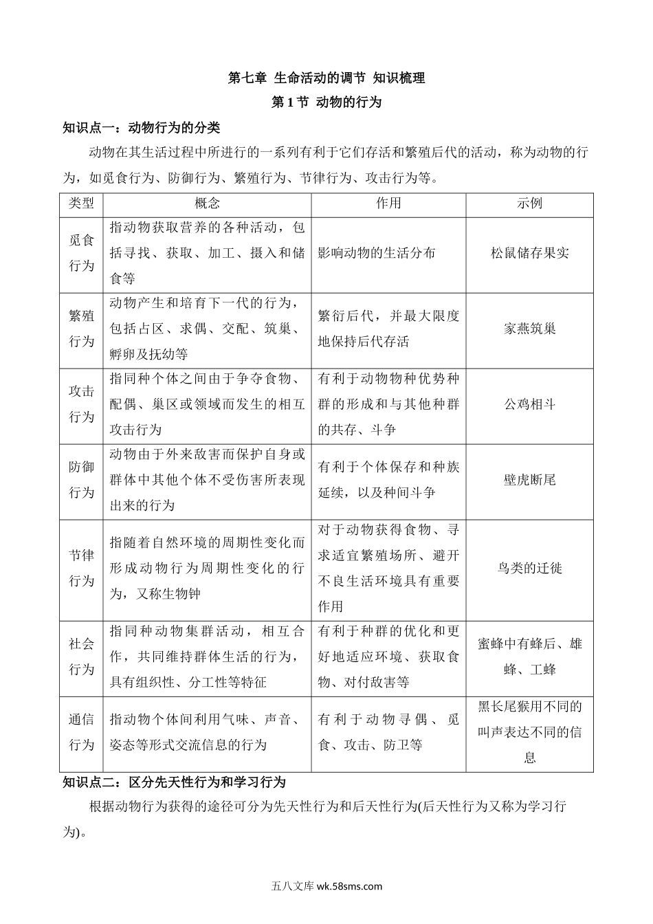 第7章 生命活动的调节 知识梳理_八年级科学下册.docx_第1页