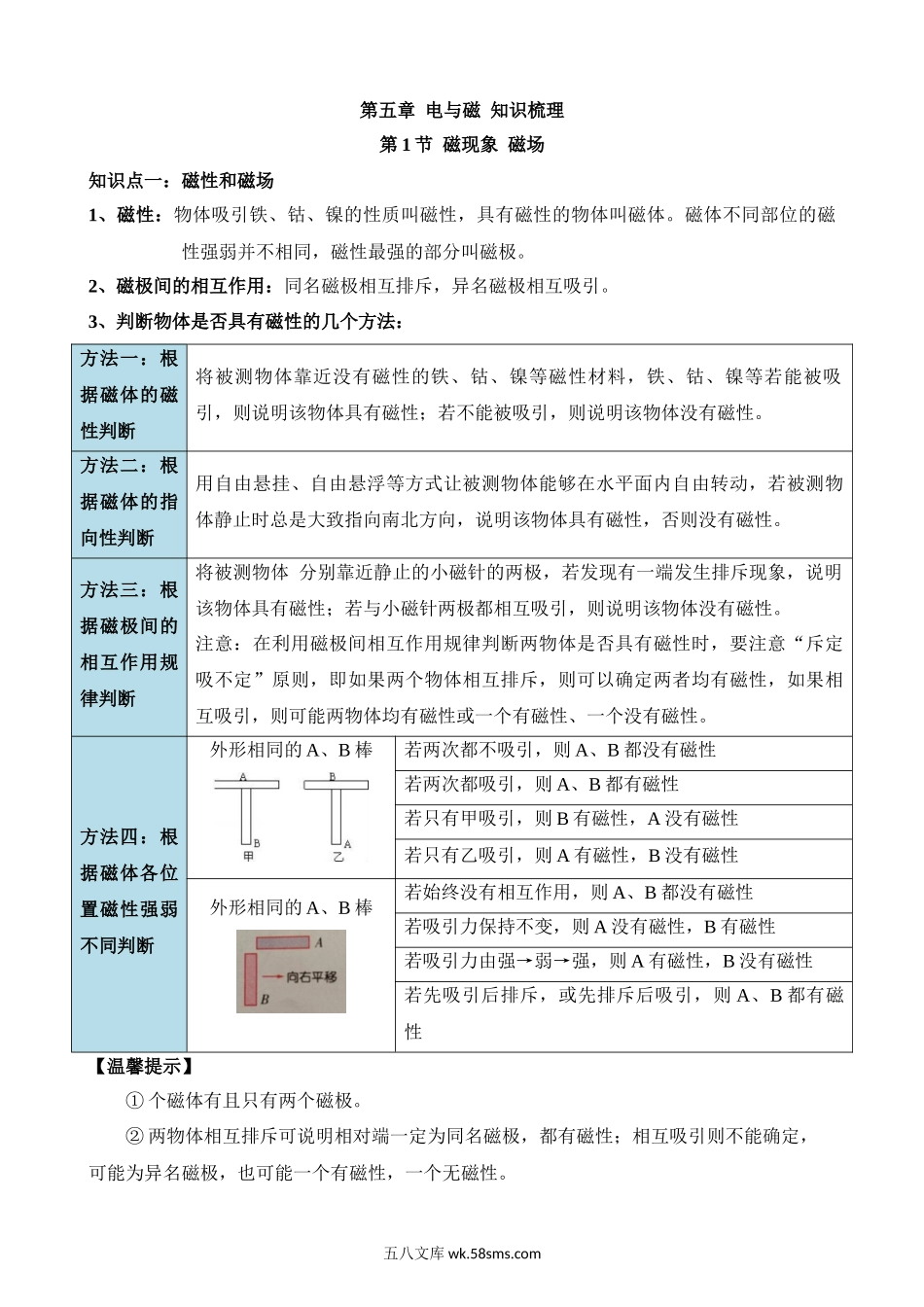 第5章 电与磁 知识梳理_八年级科学下册.docx_第1页