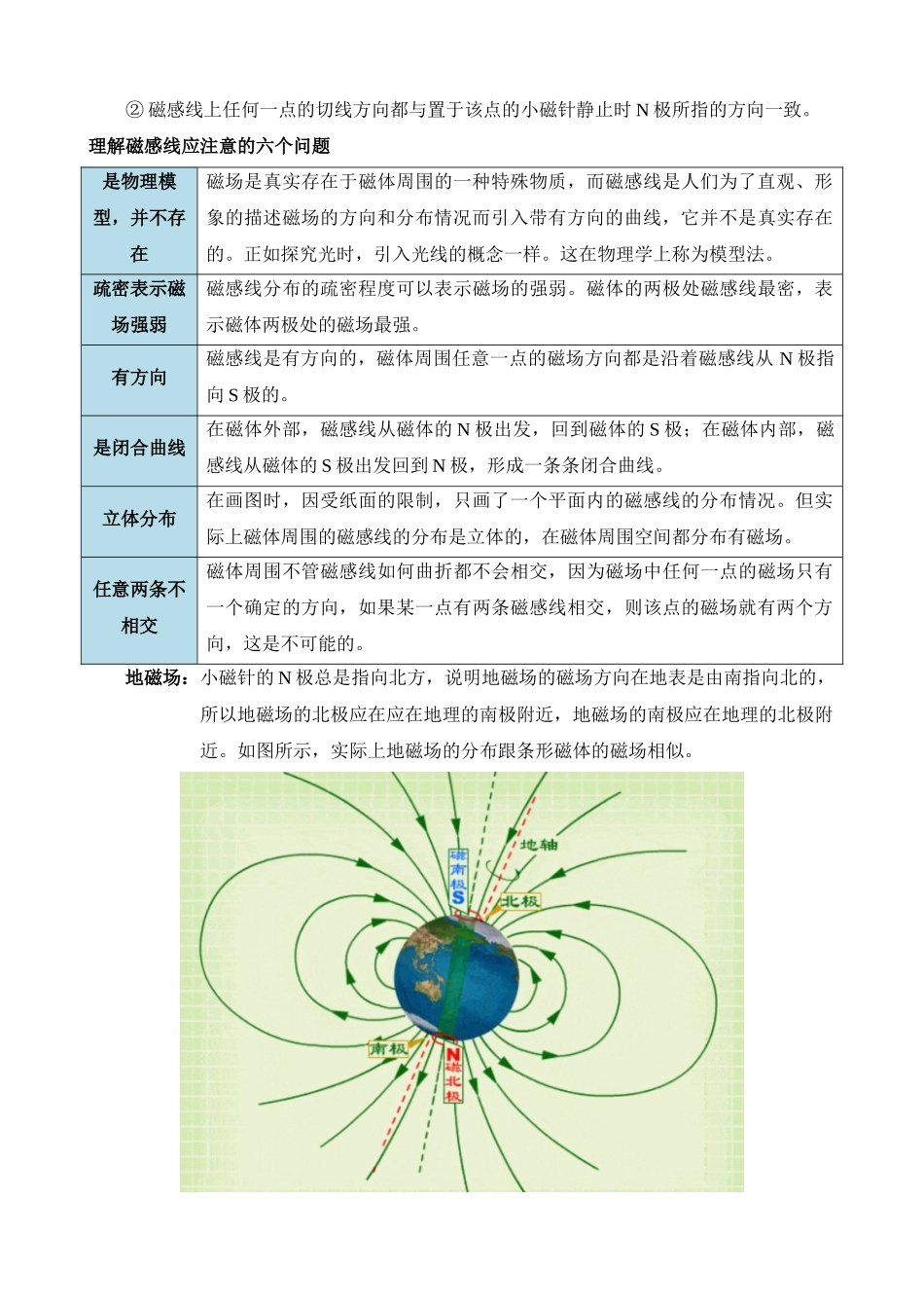 第5章 电与磁 知识梳理_八年级科学下册.docx_第3页