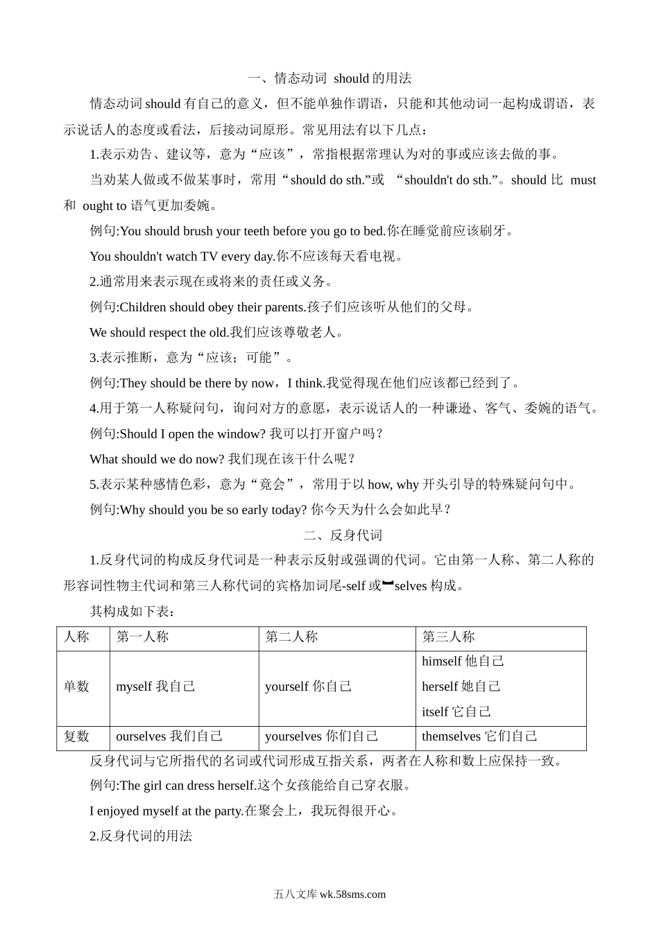 Unit 1 单元语法知识梳理_八年级英语下册.docx_第1页