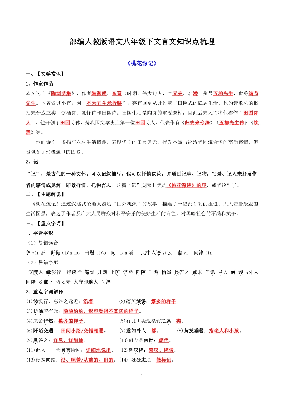 部编人教版语文八年级下文言文知识点梳理_八年级下册_八年级语文下册.pdf_第1页