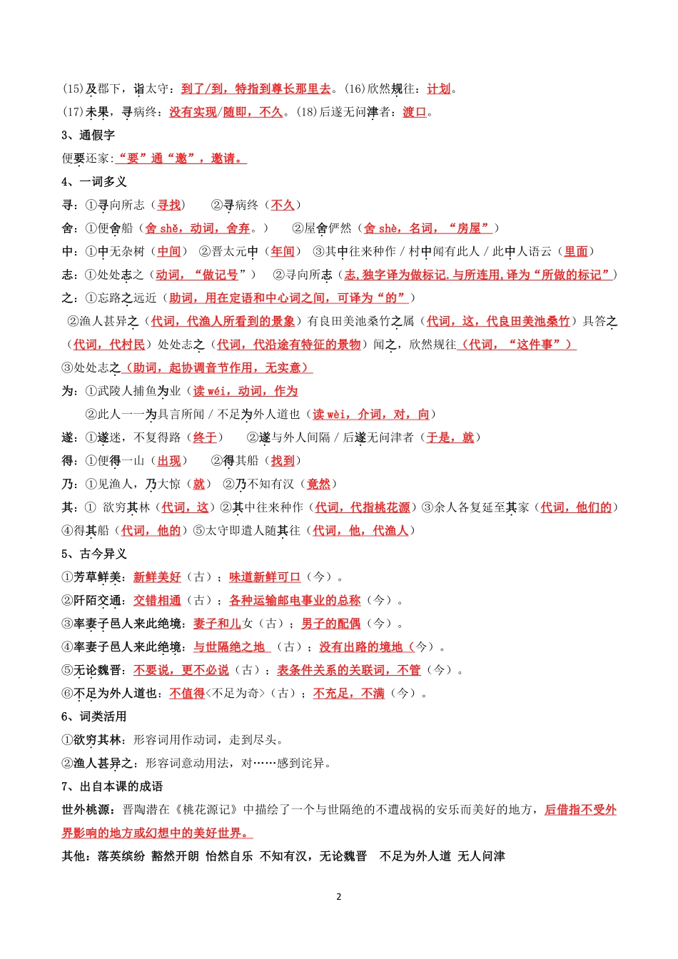 部编人教版语文八年级下文言文知识点梳理_八年级下册_八年级语文下册.pdf_第2页