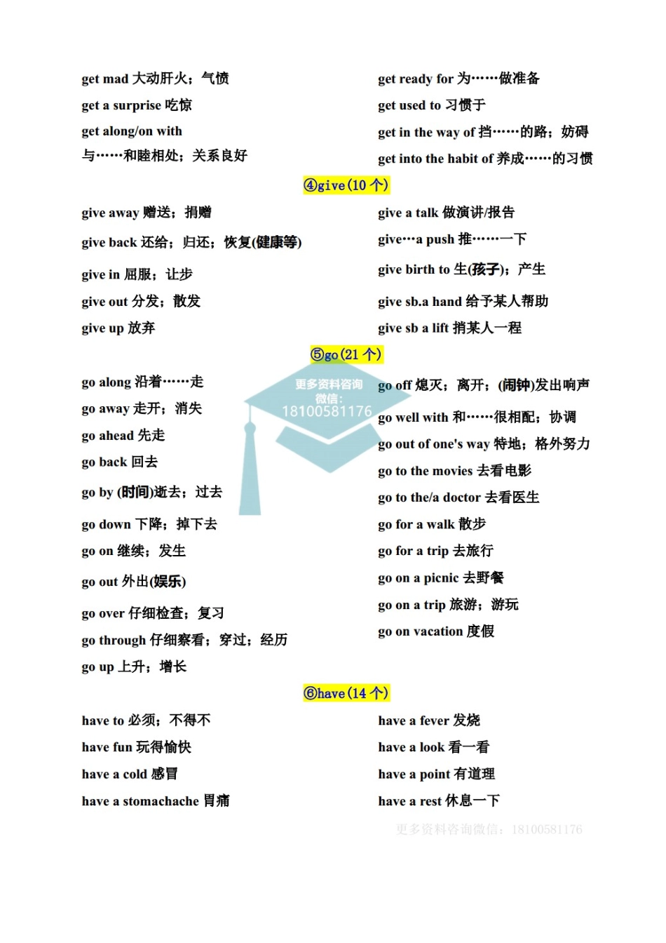 2  常考的467个 重点短语归纳（背记手册）.docx_第2页