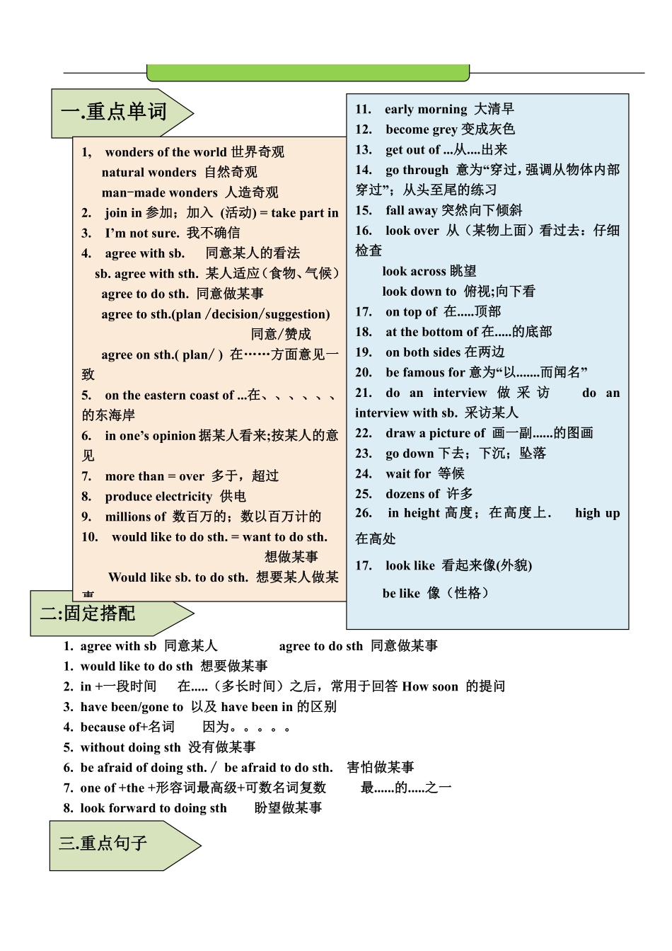 外研版九年级英语上册知识点汇总（彩色版）.pdf_第1页