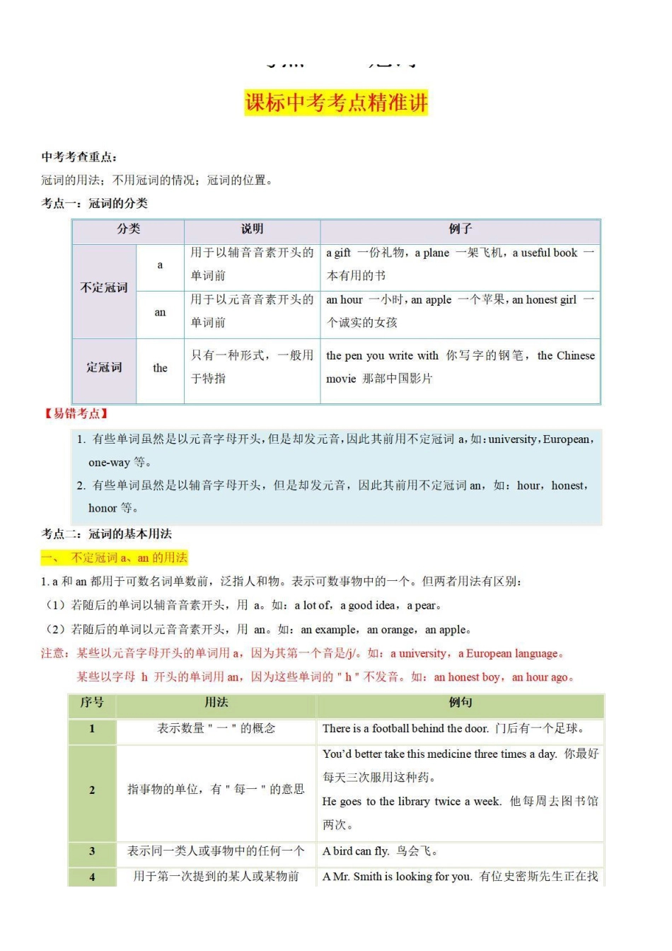 考点01 冠词-备战中考英语语法分类精讲经典真题专练（通用版）.pdf_第1页