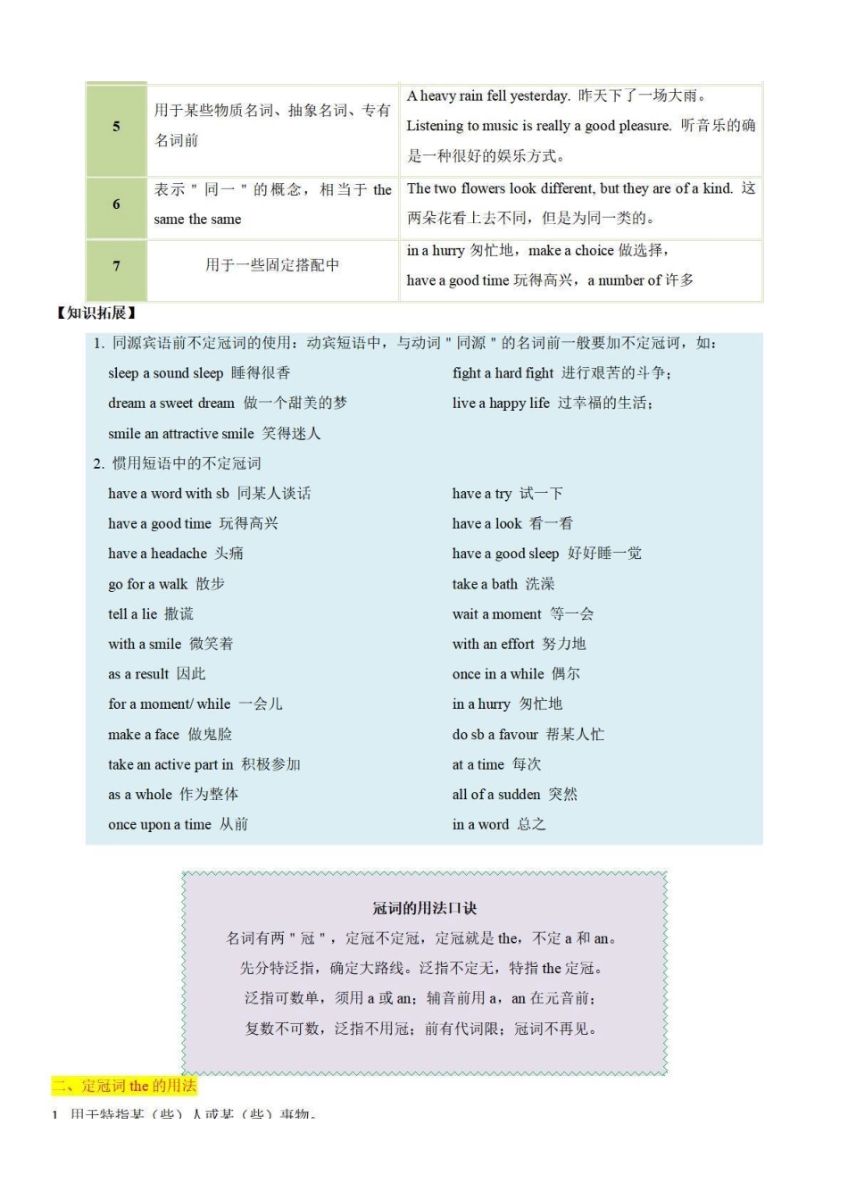 考点01 冠词-备战中考英语语法分类精讲经典真题专练（通用版）.pdf_第2页