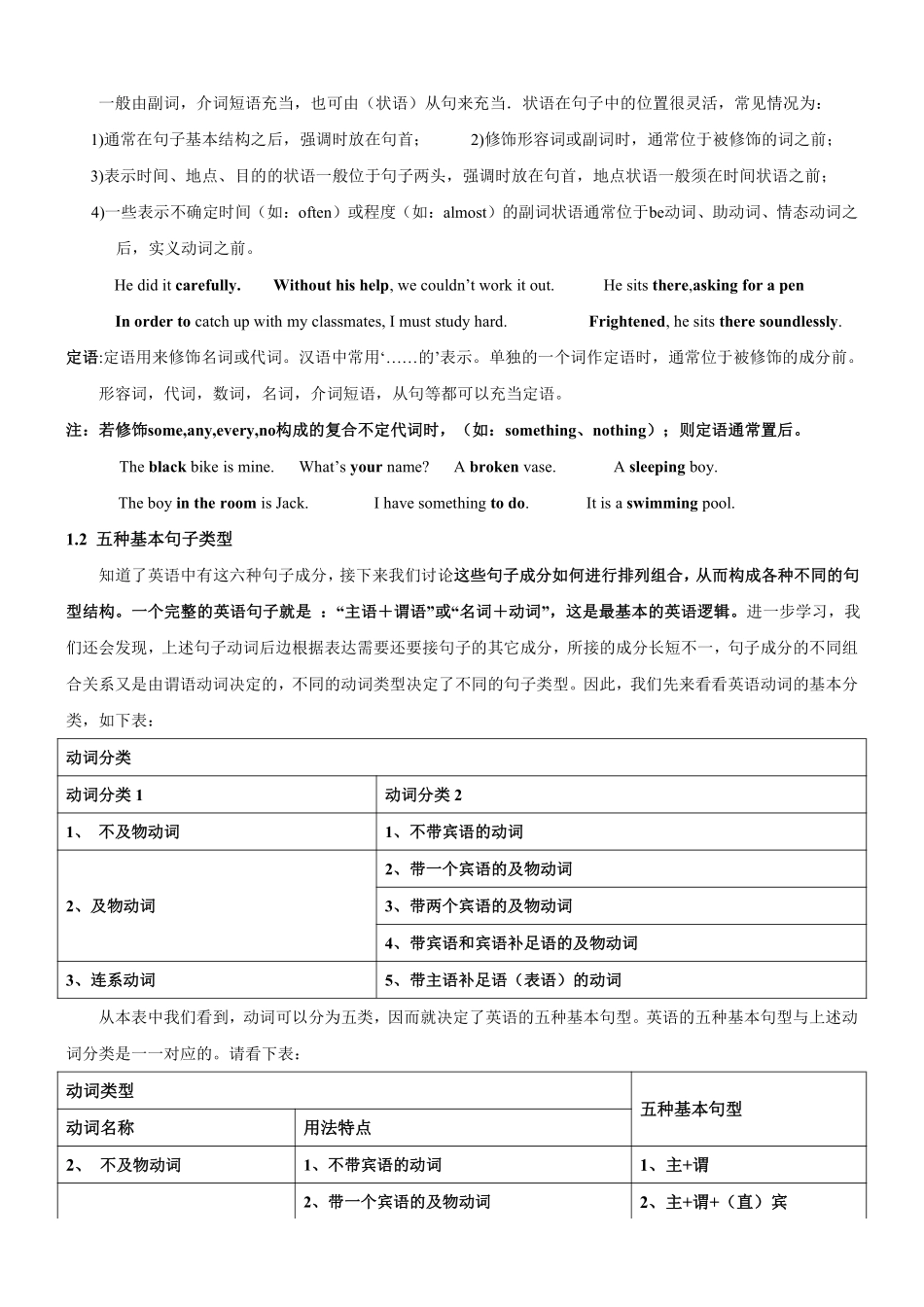 初中英语语法专题一：英语句子成分和基本句型（PDF版）.pdf_第2页