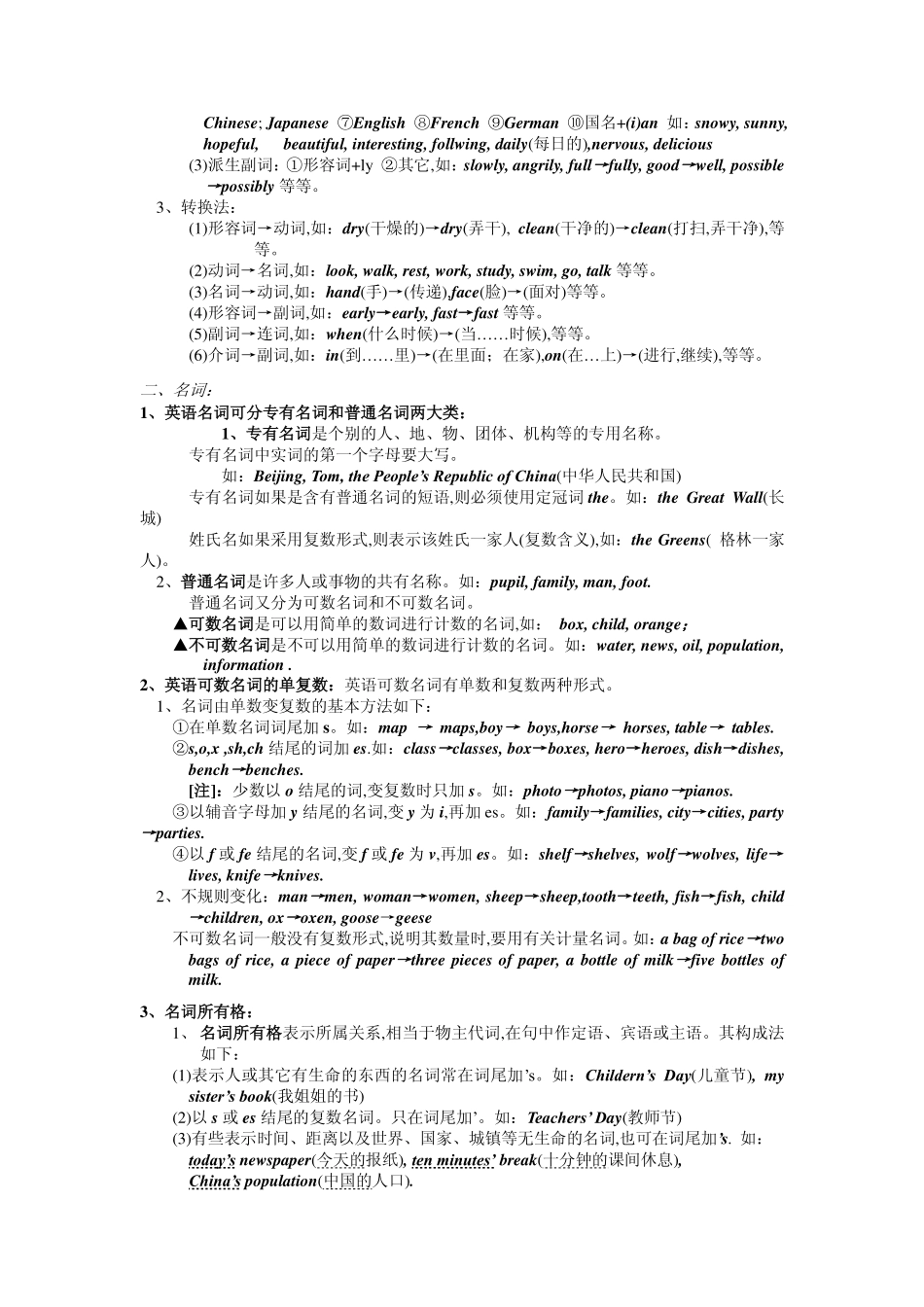 初中英语语法大全[知识点总结PDF版.pdf_第2页