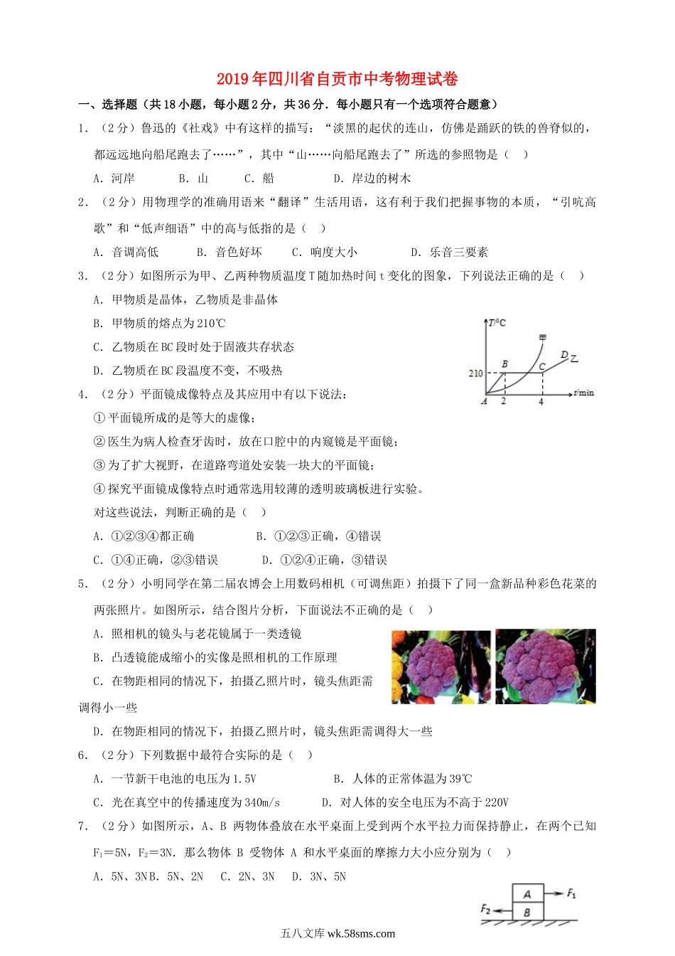 四川省自贡市2019年中考物理真题试题（含解析）_九年级下册.doc_第1页