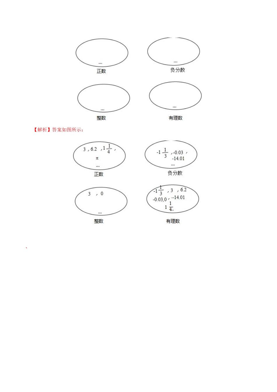 1.2.1 有理数-七年级数学人教版（上）（解析版）_七年级上册.doc_第3页