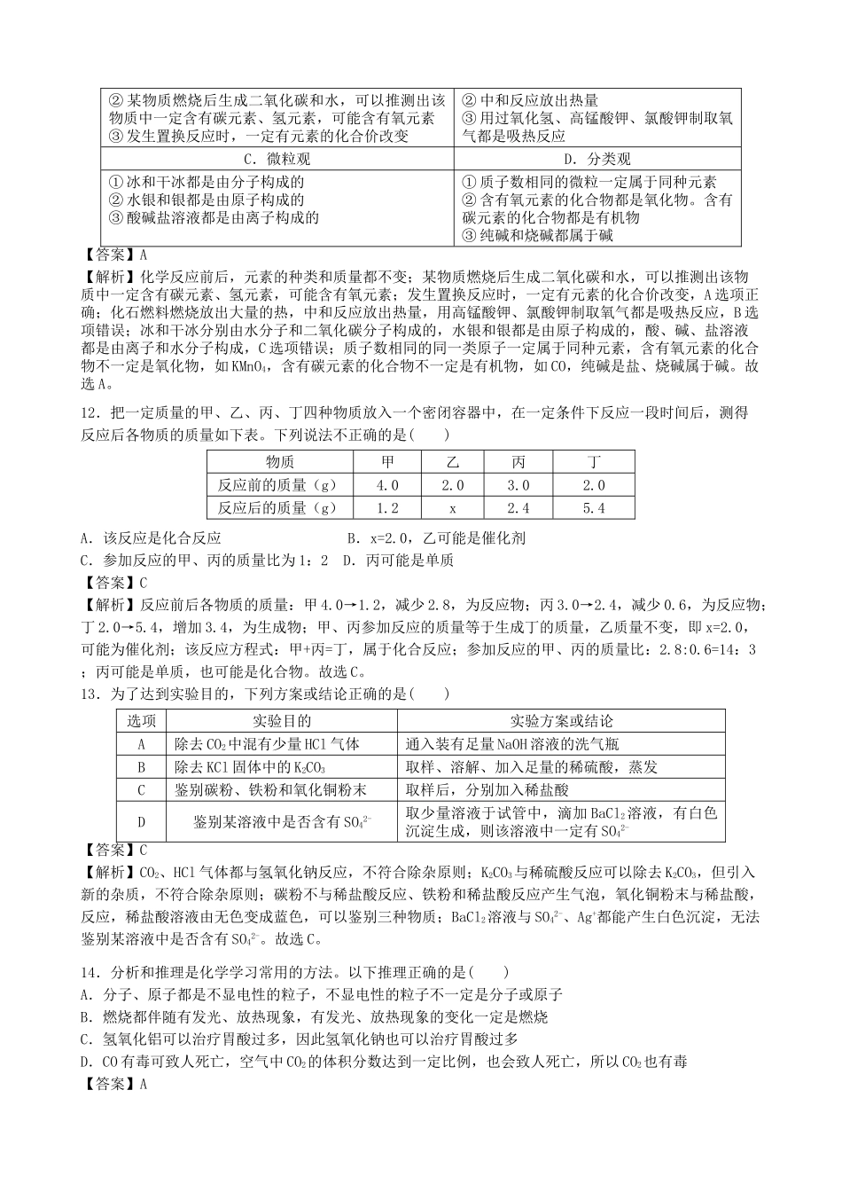 湖北省随州市2019年中考化学真题试题（含解析）_九年级下册.doc_第2页