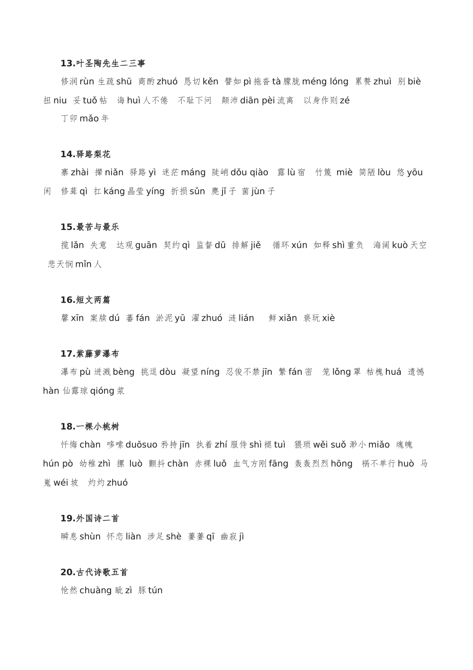 字音字形汇总-2022-2023学年七年级语文下学期期中期末考前单元复习+专项练习+模拟金卷（部编版）解析版.docx_第3页