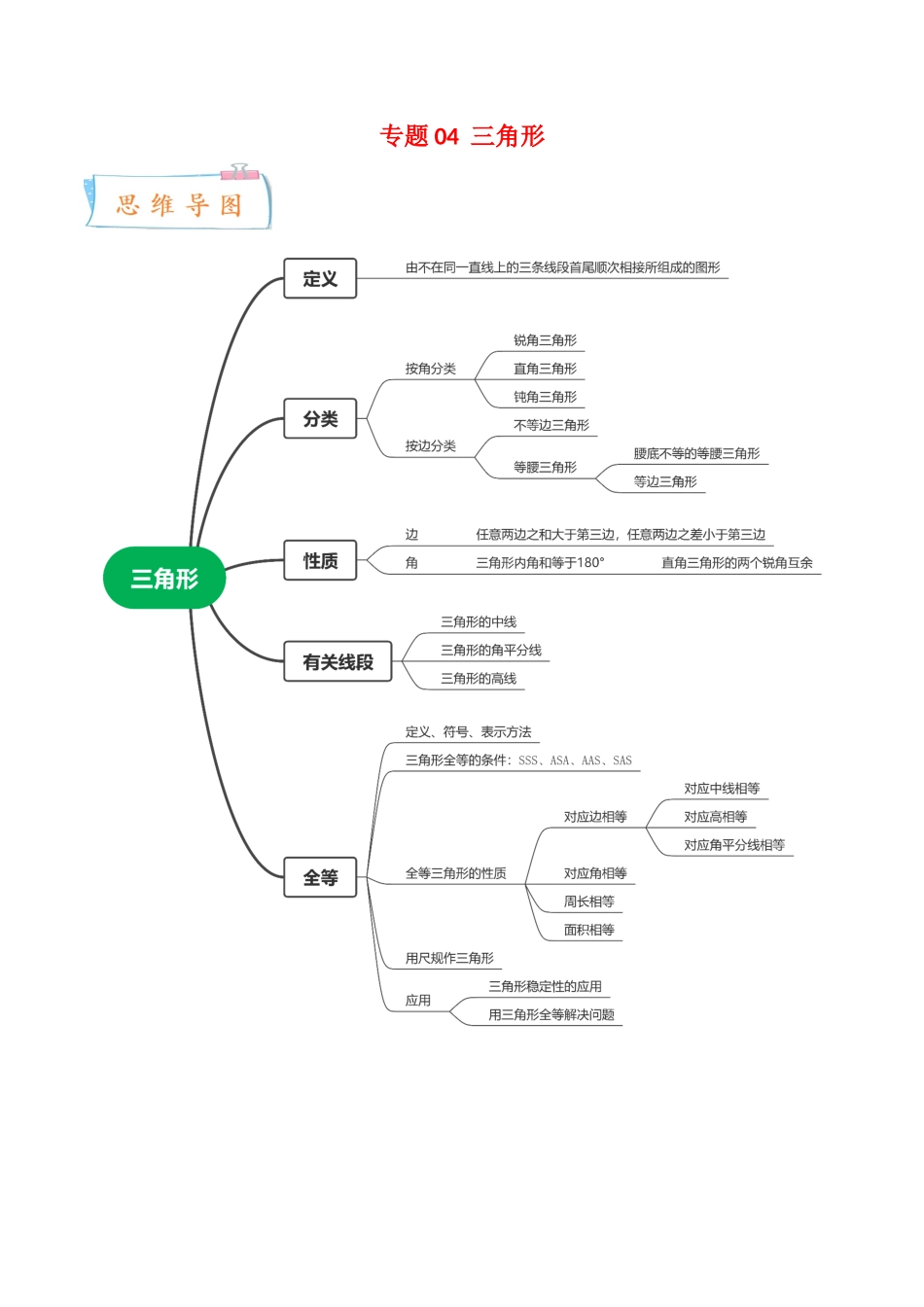 专题04 三角形（13个考点）【考点串讲+热点题型专训】-2022-2023学年七年级数学下学期期中期末考点大串讲（北师大版）（解析版）.docx_第1页