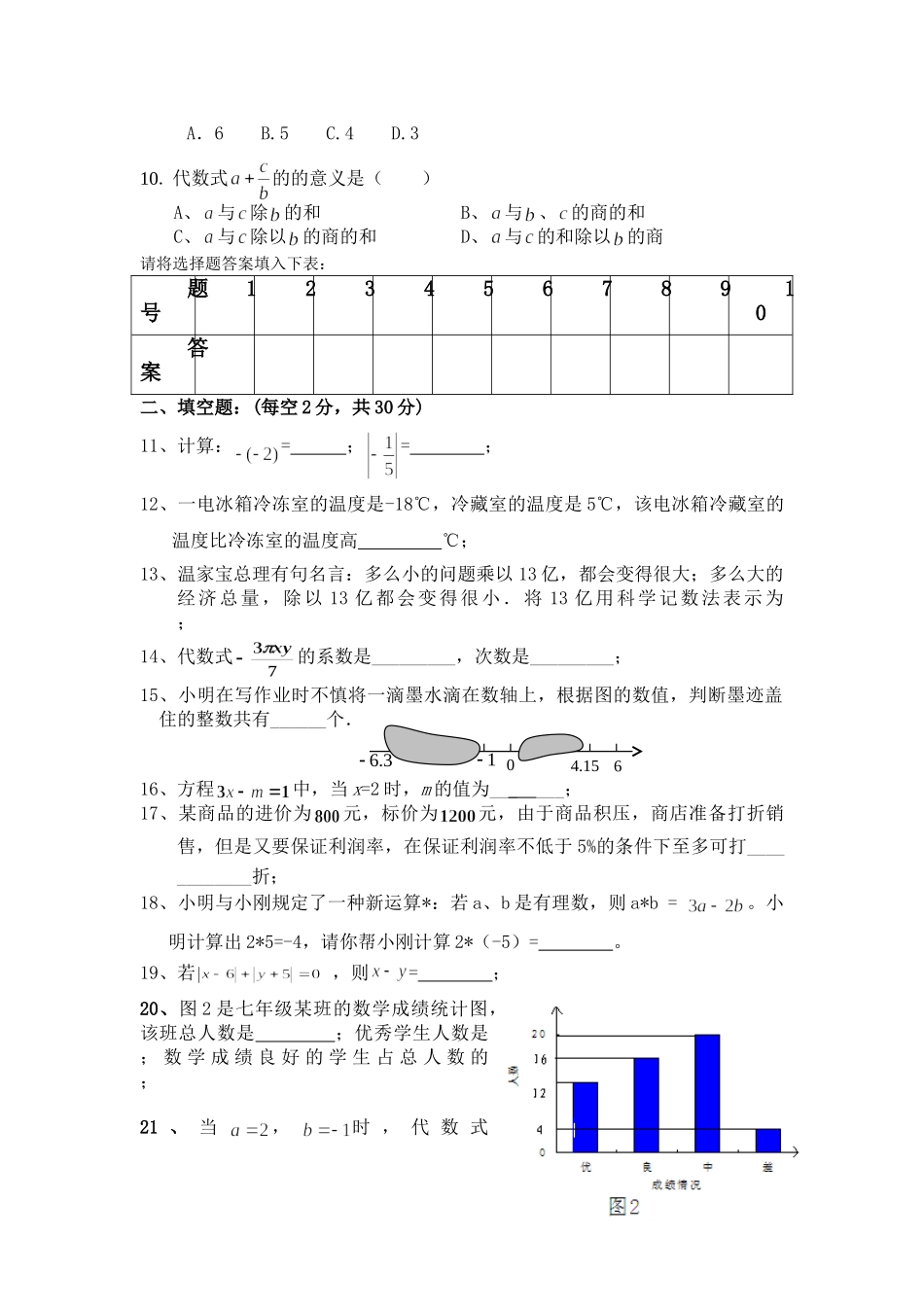 初一数学期末试题.doc_第2页