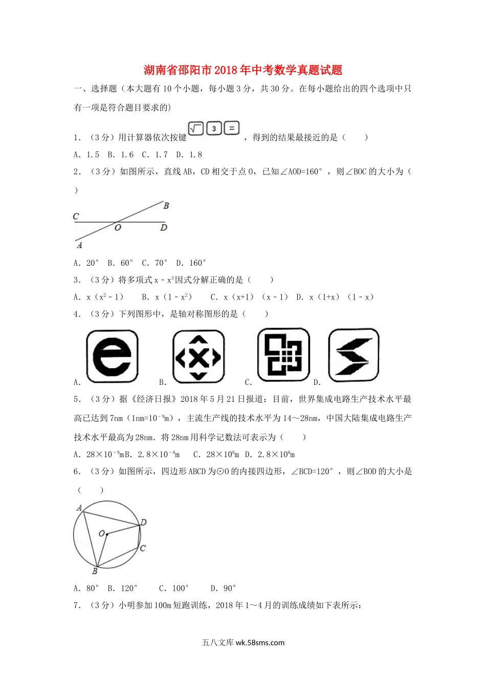 湖南省邵阳市2018年中考数学真题试题（含解析）_九年级下册.doc_第1页