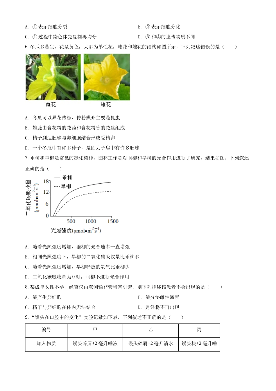 精品解析：2022年湖南省湘潭市会考生物试题（原卷版）.docx_第2页