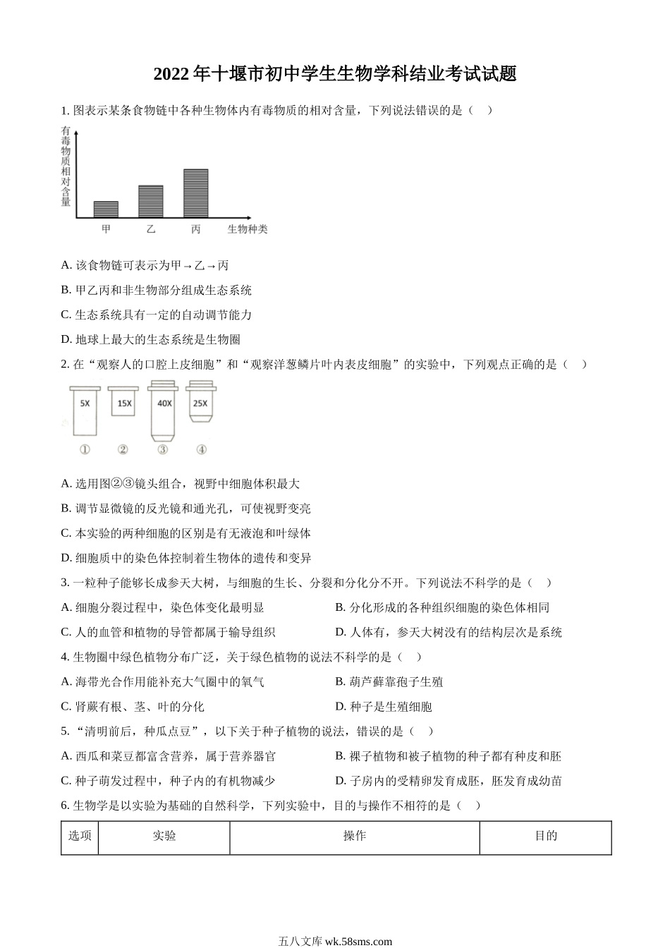 精品解析：2022年湖北省十堰市结业考试生物试题（原卷版）.docx_第1页