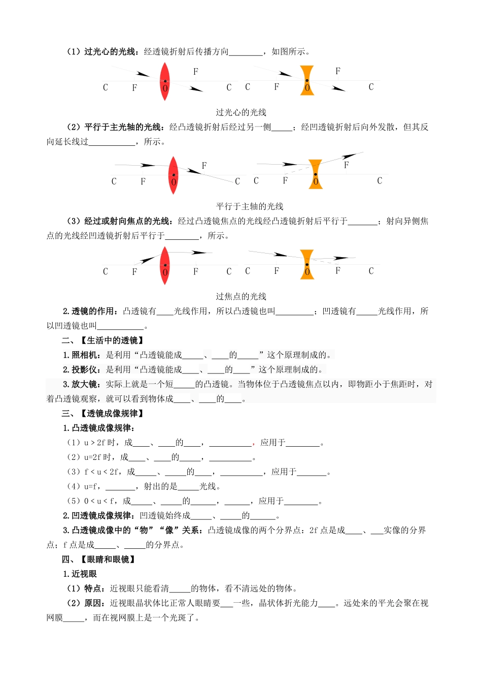 专题05  透镜及其应用 - 中考【默写清单】.docx_第2页
