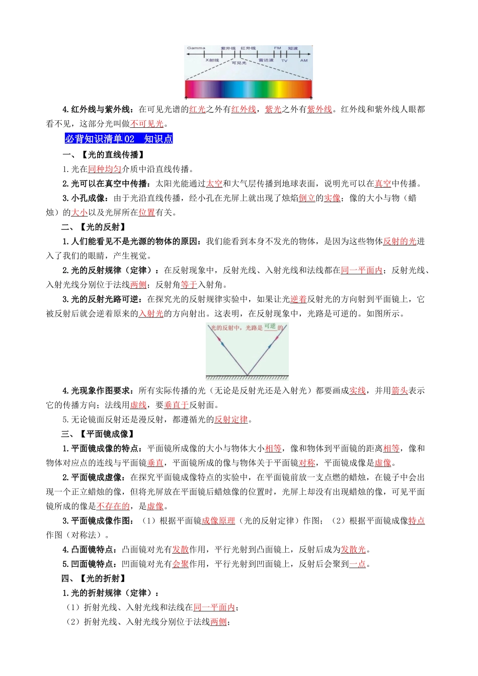 专题04  光现象 - 中考【背诵清单】.docx_第2页