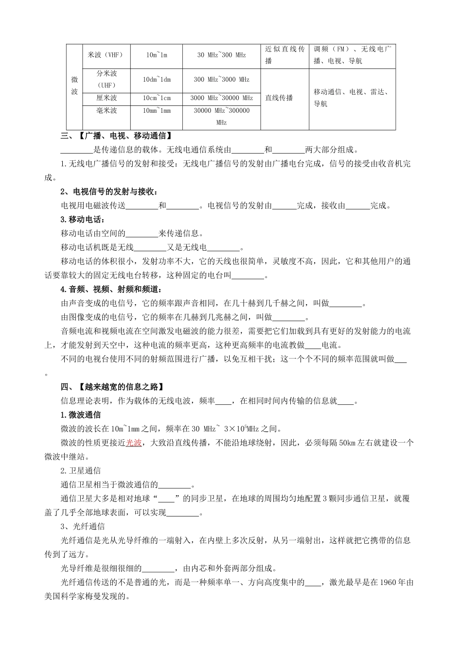 专题21 信息的传递 - 中考【默写清单】.docx_第2页