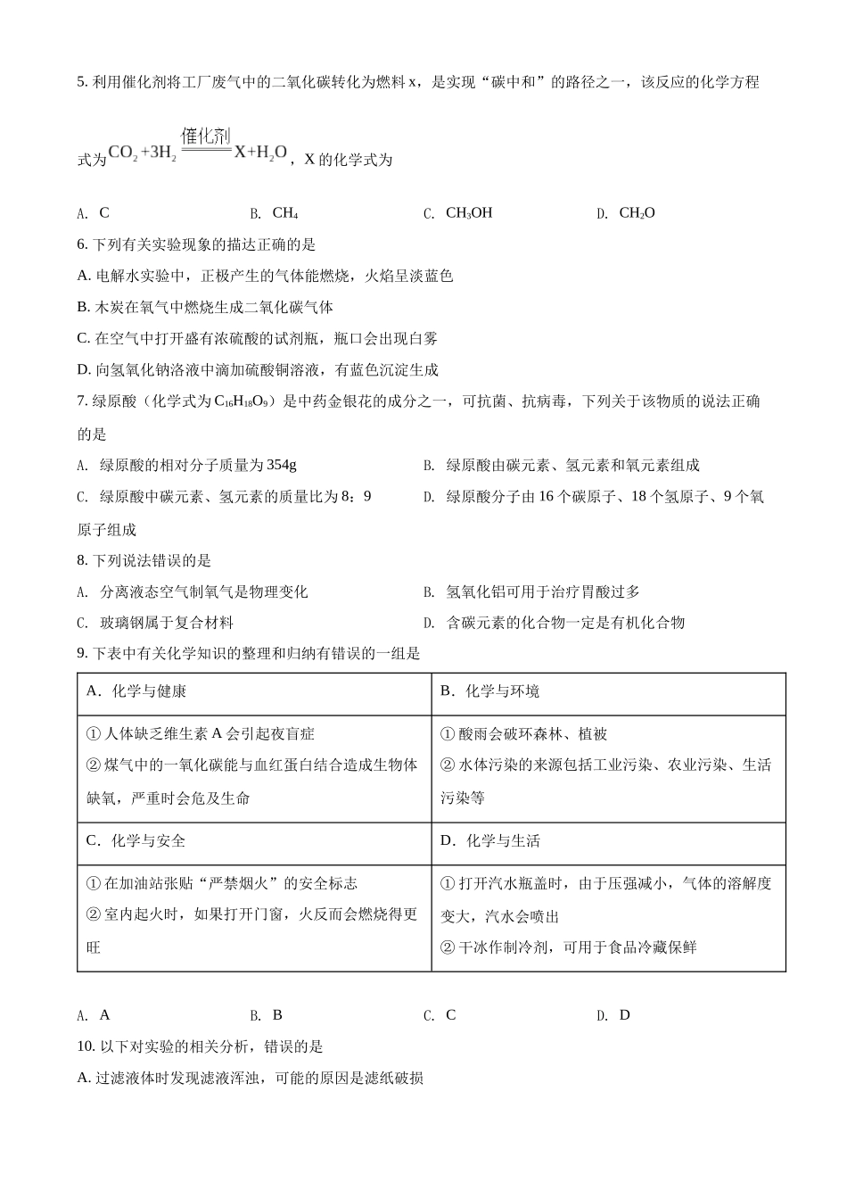 精品解析：2022年黑龙江省齐齐哈尔市中考化学真题（原卷版）_九年级下册.docx_第2页