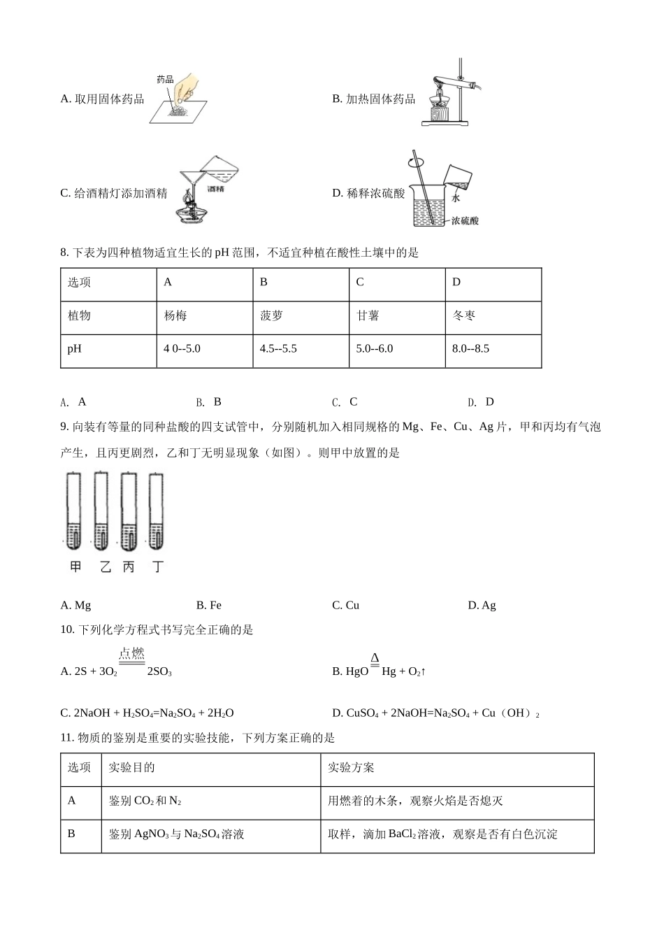 精品解析：2022年湖北省黄石市中考化学真题（原卷版）_九年级下册.docx_第2页